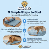 How It Works 3 Simple Steps